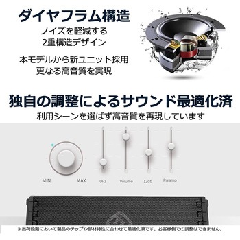 IPX7防水Bluetoothスピーカー 40s