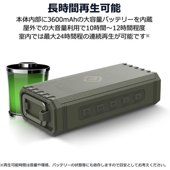 IPX7防水Bluetoothスピーカー 40s