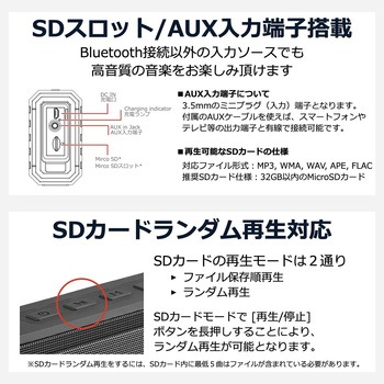 IPX7防水Bluetoothスピーカー 40s