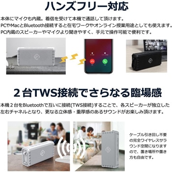 IPX7防水Bluetoothスピーカー 40s
