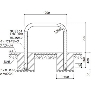 インパクトアーチ 基礎式 ステンレス製 Φ76.3 W1000 固定式 サンポール