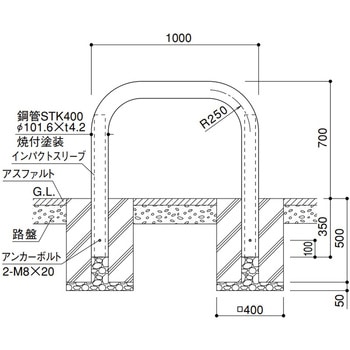 インパクトアーチ 基礎式 スチール製 Φ101.6 W1000 固定式 サンポール