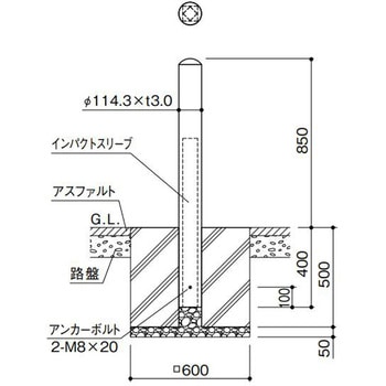 インパクトボラード 基礎式 ステンレス製 Φ114.3 固定式 HB種対応品 サンポール