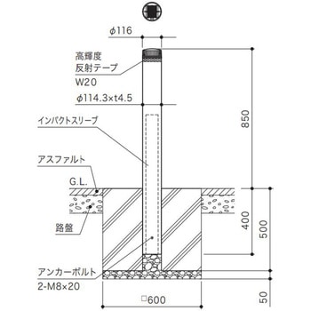 インパクトボラード 基礎式 スチール製 Φ114.3 固定式 点滅式 HB種対応品 サンポール