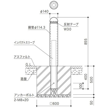 インパクトボラード 基礎式 ゴム製 Φ140 固定式 HB種対応品 サンポール