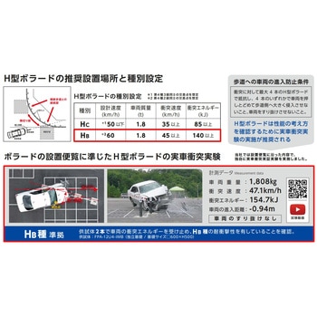 インパクトボラード 基礎式 スチール製 Φ114.3 差込式カギ付 点灯式 HB種対応品 サンポール