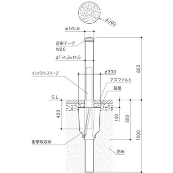 インパクトボラード 土中式 HI-FPAタイプ スチール製 Φ114.3 HB種対応品 サンポール
