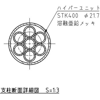 ハイパーボラード ステンレス製 横型W1500(コンクリート独立基礎)タイプ 固定式 帝金