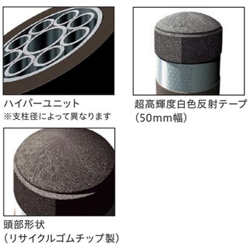 ハイパーボラード ゴム製カバー(土中式杭基礎)タイプ 固定式 帝金