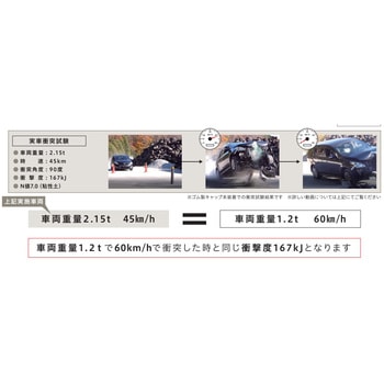 ハイパーボラード 超耐衝撃性タイプ 固定式 帝金