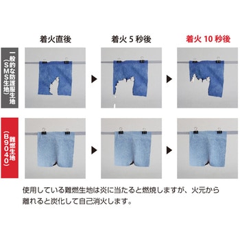 難燃防護服 バリアーマン B9040 日光物産(NIKKO)