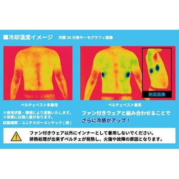 ペルチェベスト 冷却デバイス4個付き (フルハーネス併用着用可能) 谷沢製作所