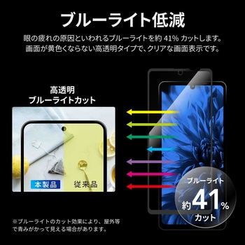 AQUOS sense8 全面保護ガラス ブルーライトカット 指紋防止 LEPLUS NEXT