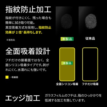 iPhone 15 Pro ガラスフィルム 全面保護 反射防止 LEPLUS NEXT