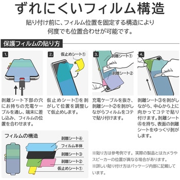 iPhone 15 Pro 保護フィルム ブルーライトカット 指紋防止 - LEPLUS NEXT