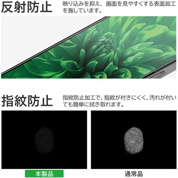 iPhone 15 Pro 保護フィルム 反射防止 指紋防止 - LEPLUS NEXT