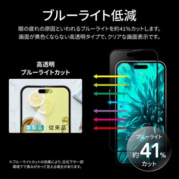 iPhone 15 ガラスフィルム 全面保護 反射防止・ブルーライトカット LEPLUS NEXT