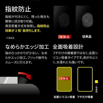 iPhone 15 iPhone 15 Pro ガラスフィルム 全面保護 覗き見防止180° - LEPLUS NEXT