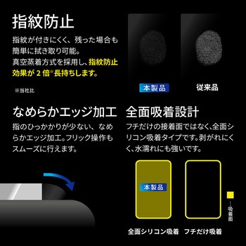 iPhone 15 ガラスフィルム 全画面 ソフトフレーム ブルーライトカット LEPLUS NEXT