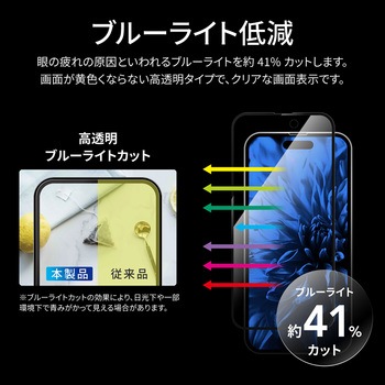 iPhone 15 Plus iPhone 15 Pro Max  ガラス 全画面 ブルーライトカット LEPLUS NEXT