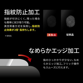 iPhone 15 Pro ガラスフィルム 覗き見防止180° LEPLUS NEXT