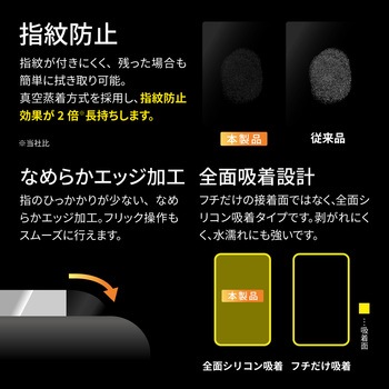 iPhone 15 Pro Max ガラスフィルム 全面保護 超透明 耐衝撃 LEPLUS NEXT