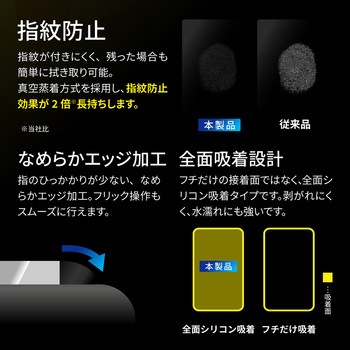 iPhone 15 ガラスフィルム 全面保護 ソフトフレーム ブルーライトカット LEPLUS NEXT