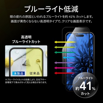 iPhone 15 Pro ガラスフィルム 全面保護 ソフトフレーム ブルーライトカット LEPLUS NEXT