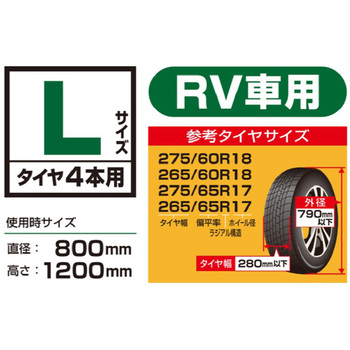 タイヤ保護カバー(難燃加工) 大橋産業(BAL)