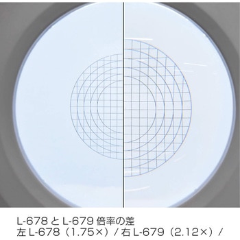 LEDアームルーペ ホーザン