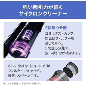 SCD-141P-W 充電式サイクロンスティッククリーナー パワーヘッド 1台