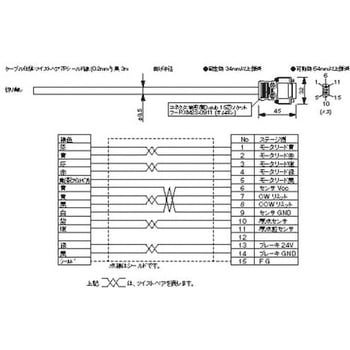 ARC-STD-D3 ドライバ側切り離しケーブル 1本 中央精機 【通販サイト