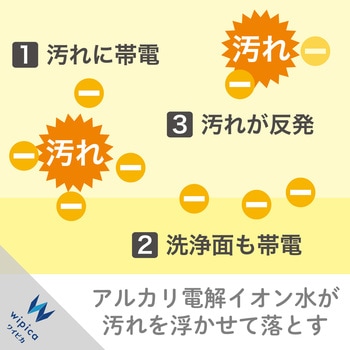 ウェットティッシュ クリーナー 150枚 大容量 ボトル アルカリ電解水 不織布 掃除 デスク周り 便利グッズ エレコム