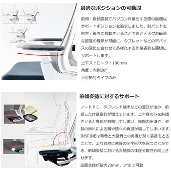 オフィスチェアー インスパイン ヘッドレスト付きタイプ(配送・組立サービス付き) コクヨ