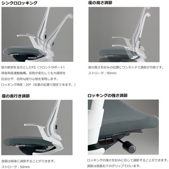 オフィスチェアー インスパイン ヘッドレスト付きタイプ(配送・組立サービス付き) コクヨ