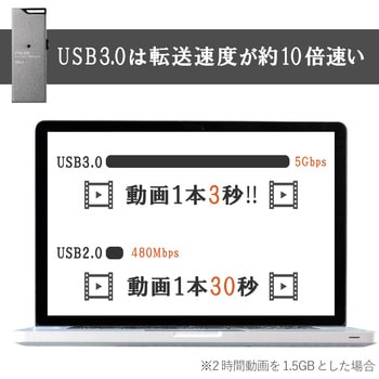 MF-DAU3128GBK USBメモリ USB3.0 高速 アルミ素材 スライド式 スリム