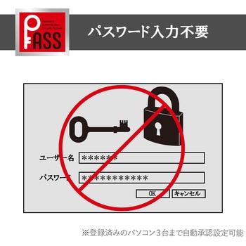 USBメモリ USB3.0 高速 アルミ素材 スライド式 スリム セキュリティ機能 1年保証 エレコム