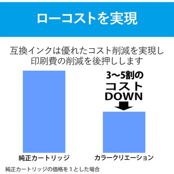インクカートリッジ 互換 エプソン EPSON カラークリエーション IC6CL50 対応 6色セット 使い切りタイプ カラークリエーション