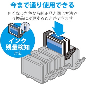 互換インク カラークリエーション CANON 使い切りタイプ 大容量 カラークリエーション