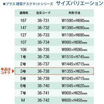 硬質 デスクマット プラスマット 光沢 PLUS(プラス)[文具]