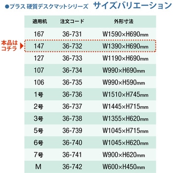 硬質 デスクマット プラスマット 光沢 PLUS(プラス)[文具]