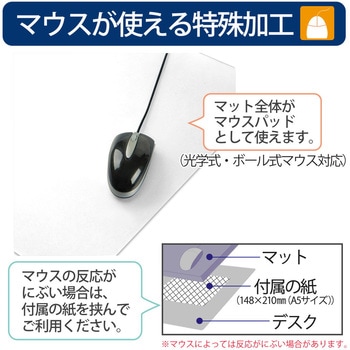 斜めカット デスクマット 透明 半光沢 マウス対応 軟質 プラス(文具)