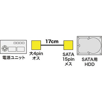 at様 リケーブル 31Xxde+-fDL.jpg_BO30,255,255,