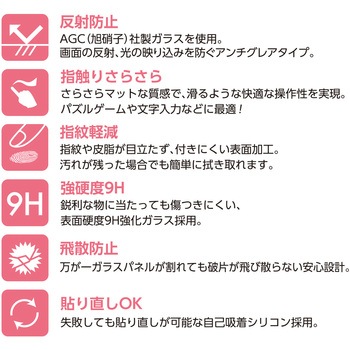 iPhone15/15Pro兼用マットタイプガラスパネル エアージェイ