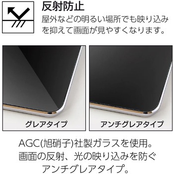 iPhone15/15Pro兼用マットタイプガラスパネル エアージェイ