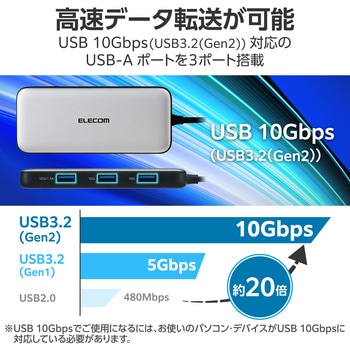 USB Type C ドッキングステーション ハブ PD 85W出力 USB-C ×1 HDMI ×1 エレコム