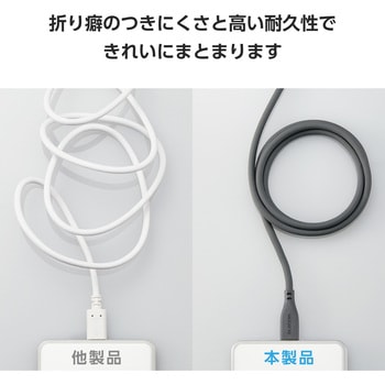 タイプCケーブル (Type-C to C) PD 100W シリコン 【MacBook Pro iPad 等対応】 エレコム