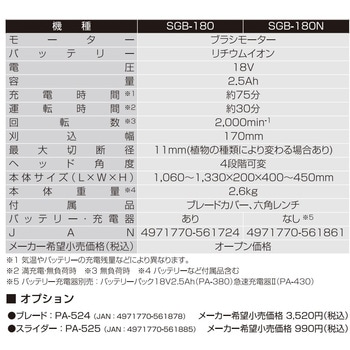 充電式バリカン草刈機 18V 2．5Ah スマートシリーズ 工進