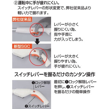 充電式草刈機(2WAYタイプ) 18V 2．0Ah(バッテリー・充電器無し) スマートシリーズ 工進