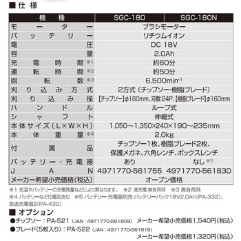充電式草刈機(2WAYタイプ) 18V 2．0Ah(バッテリー・充電器無し) スマートシリーズ 工進